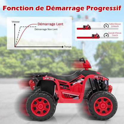 24V Voiture Électrique Enfant Avec Musique & Lumières LED Vitesse 2,8/5 Km/H Charge 35Kg Pour 3-8 Ans Noir/Rose/Bleu/Rouge