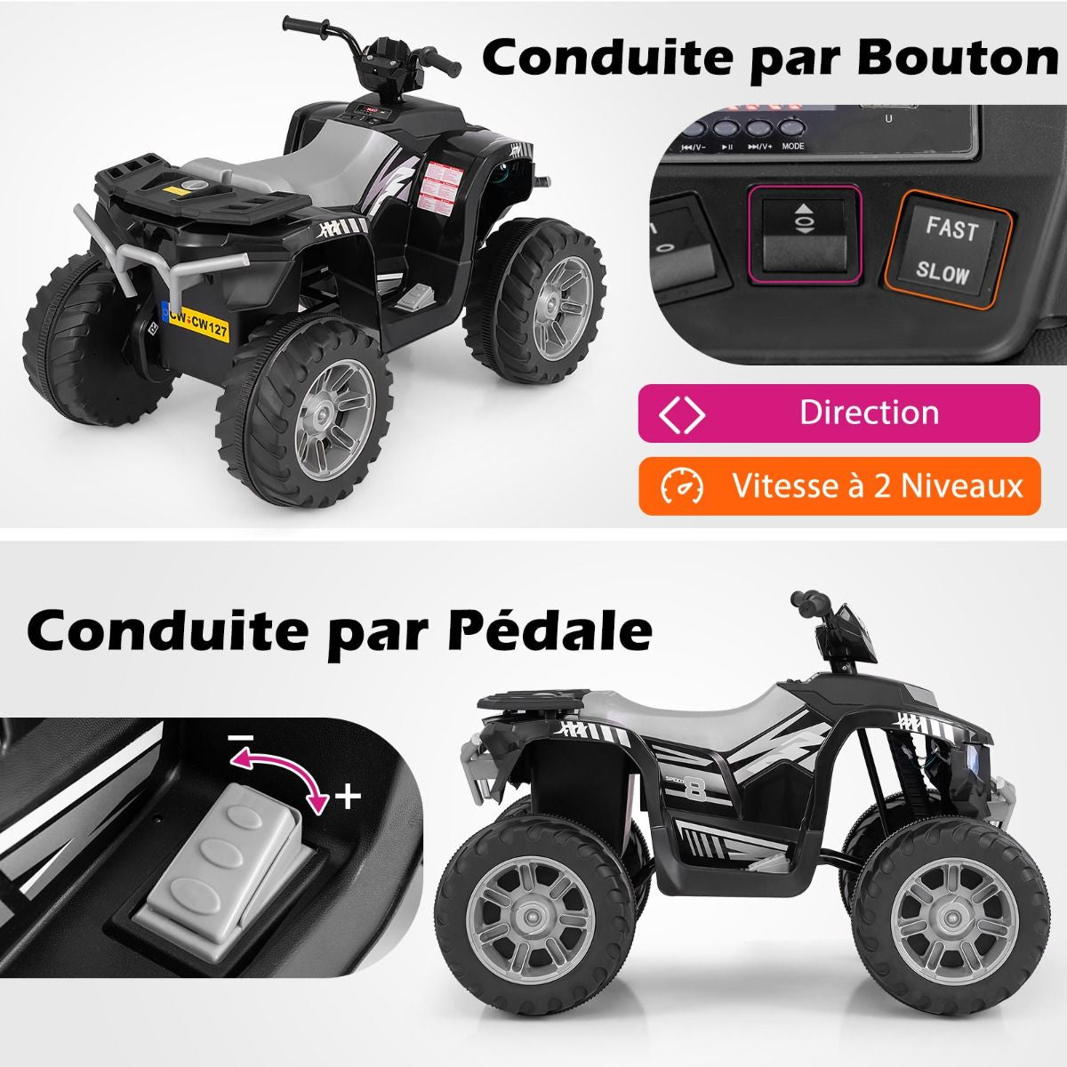 24V Voiture Électrique Enfant Avec Musique & Lumières LED Vitesse 2,8/5 Km/H Charge 35Kg Pour 3-8 Ans Noir/Rose/Bleu/Rouge