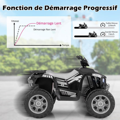 24V Voiture Électrique Enfant Avec Musique & Lumières LED Vitesse 2,8/5 Km/H Charge 35Kg Pour 3-8 Ans Noir/Rose/Bleu/Rouge